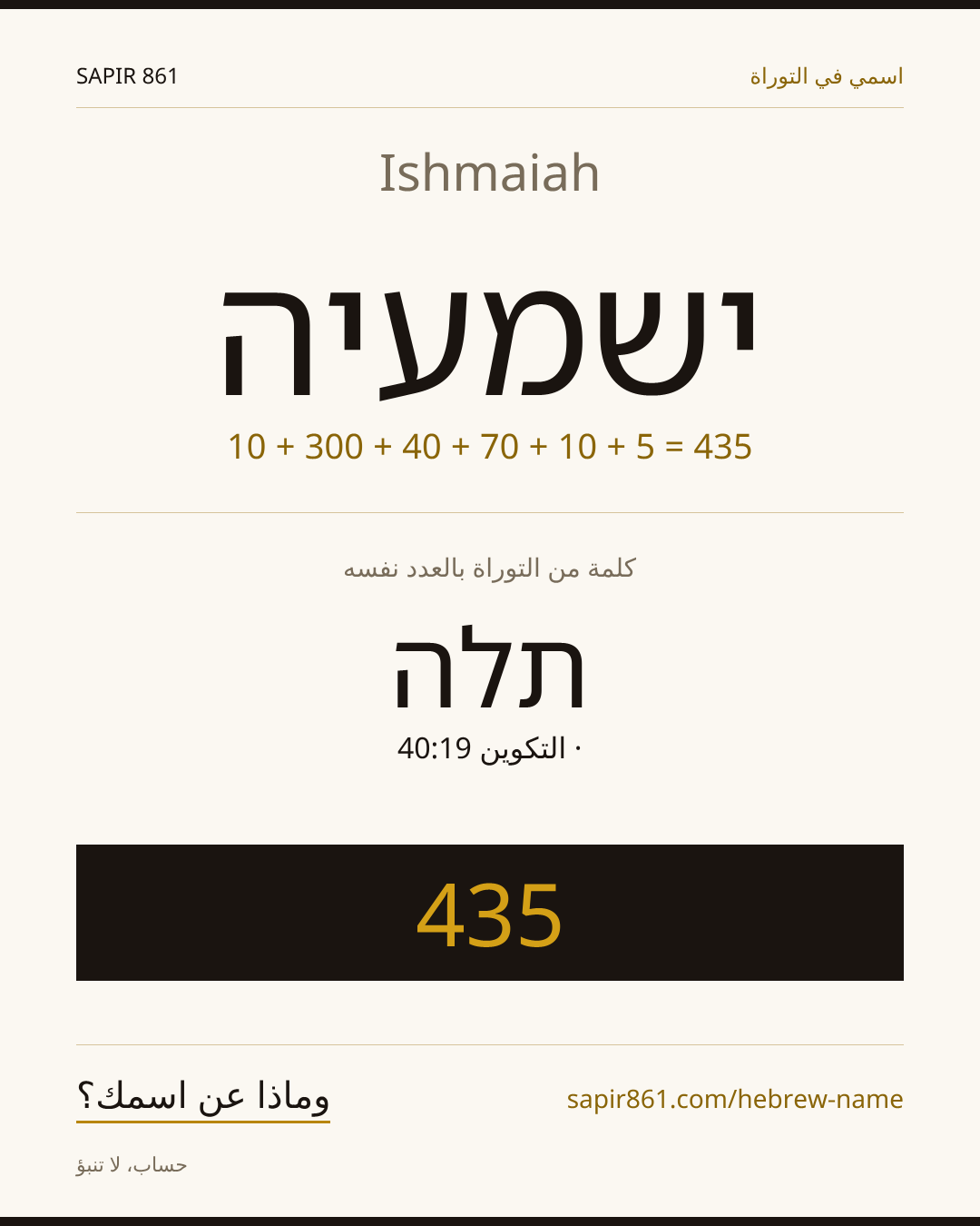 Ishmaiah — ישמעיה