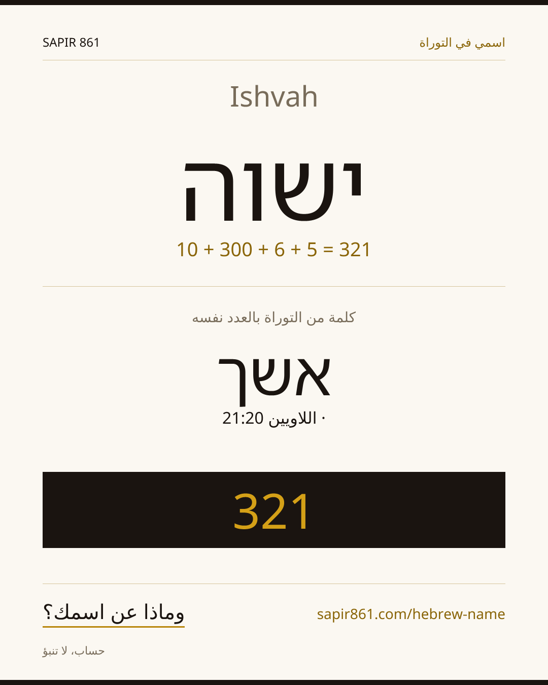 Ishvah — ישוה
