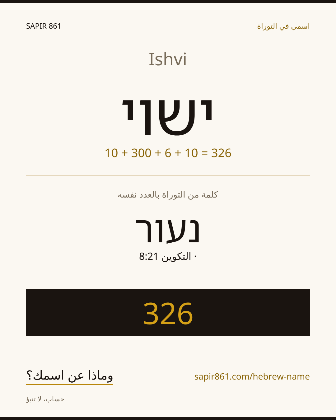 Ishvi — ישוי