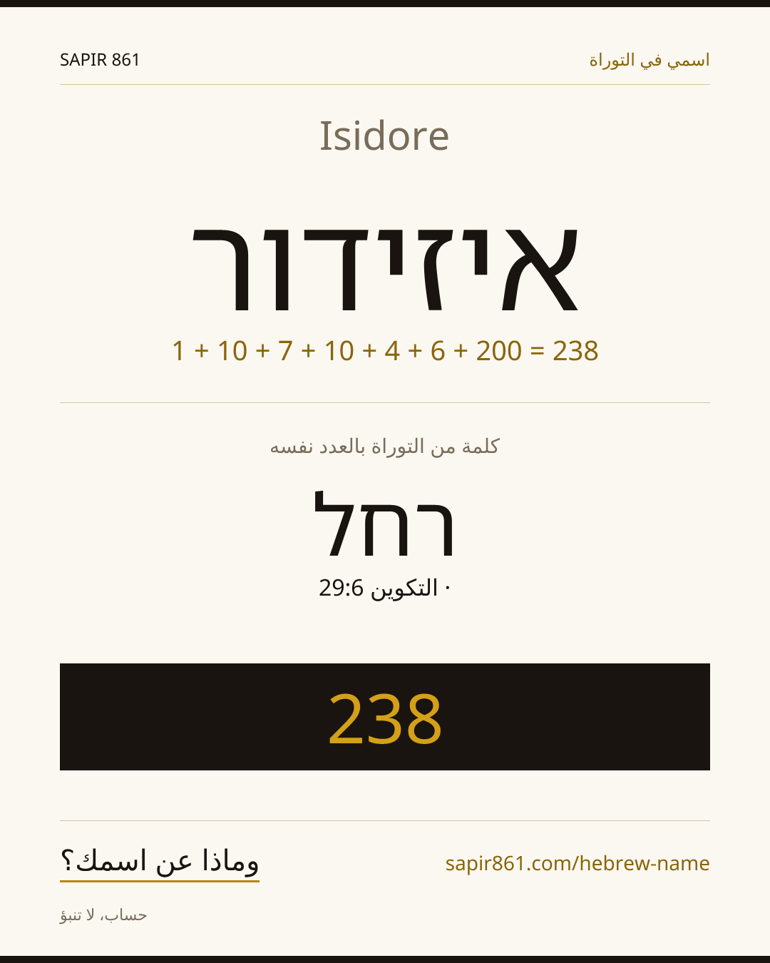 Isidore — איזידור