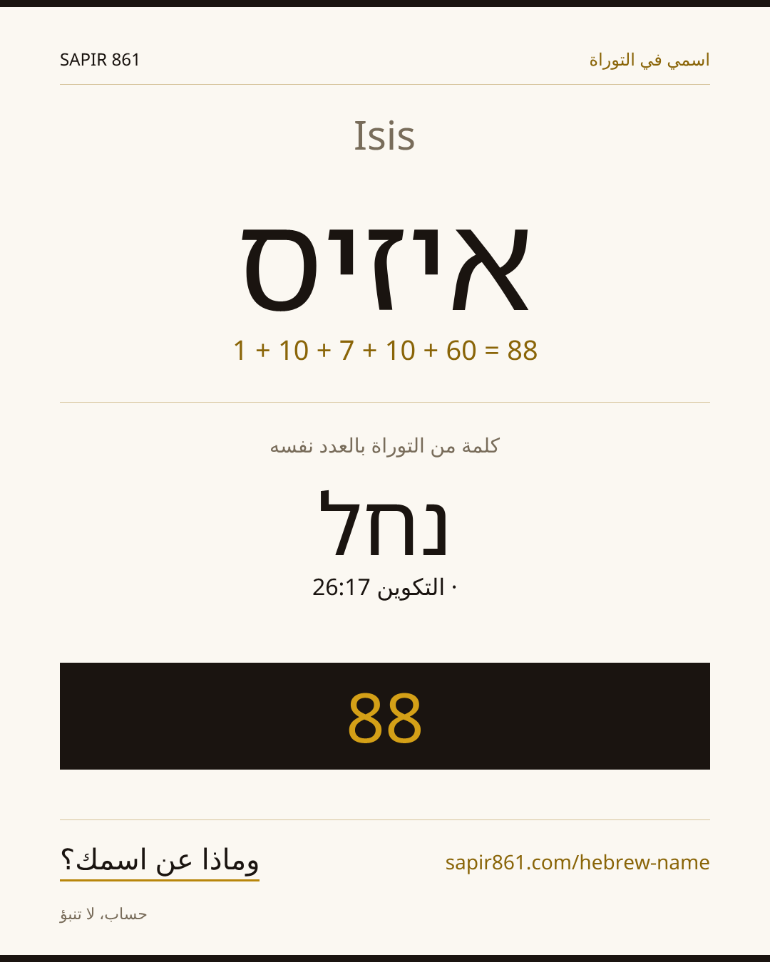 Isis — איזיס