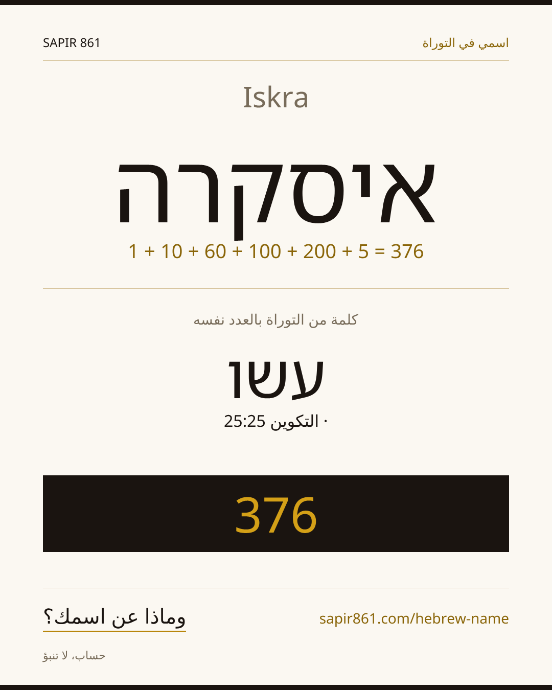 Iskra — איסקרה
