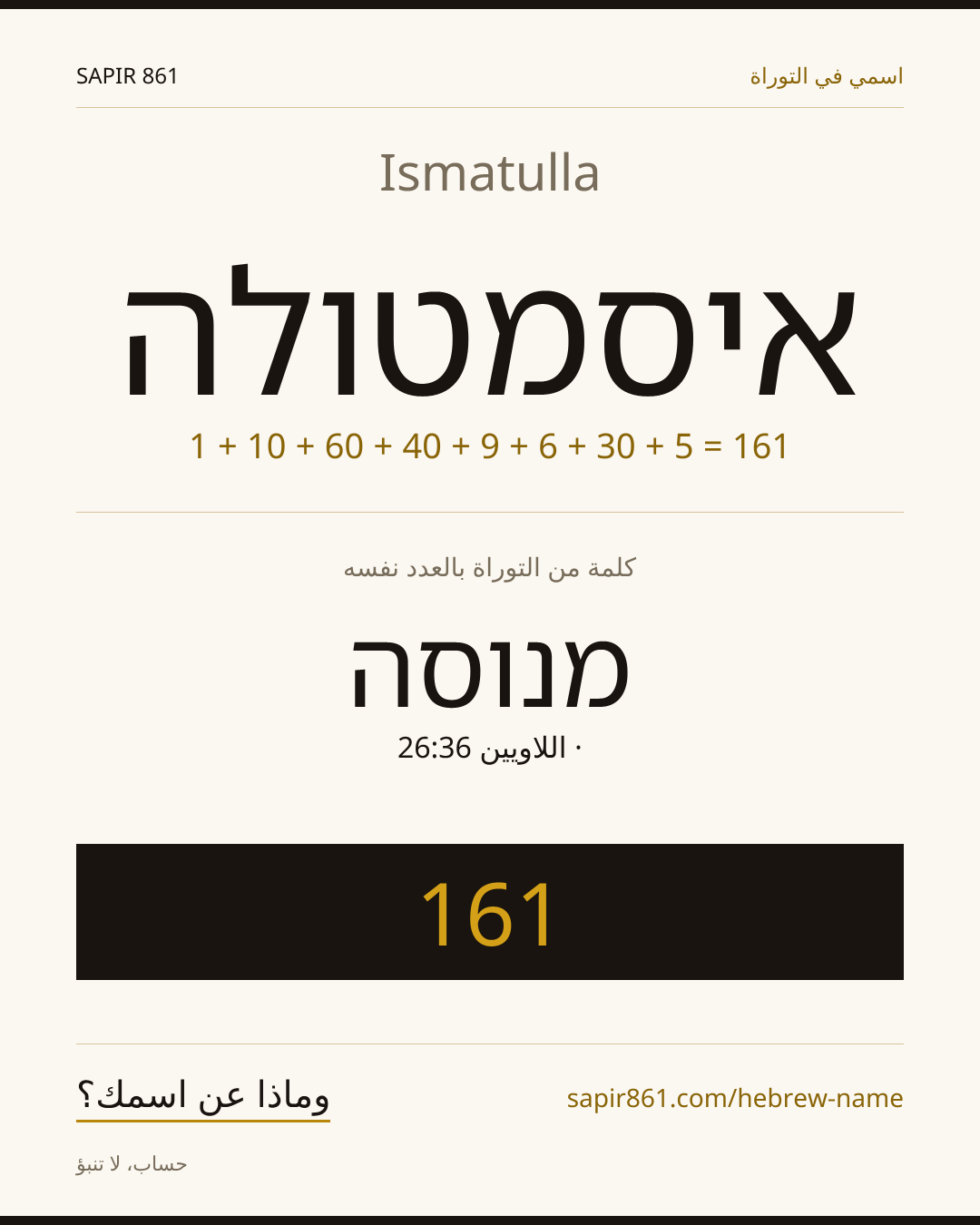 Ismatulla — איסמטולה