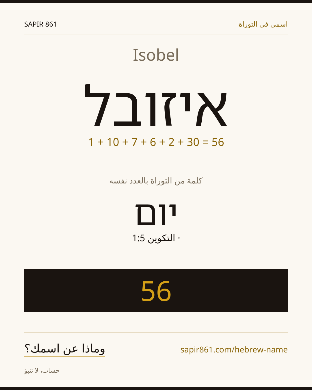Isobel — איזובל
