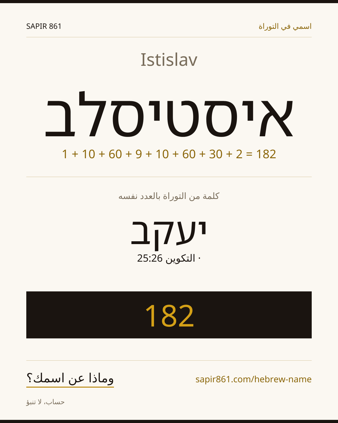 Istislav — איסטיסלב