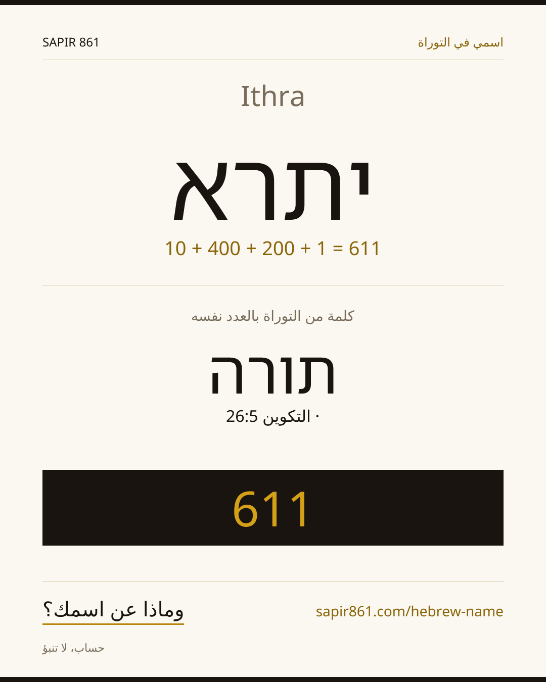 Ithra — יתרא