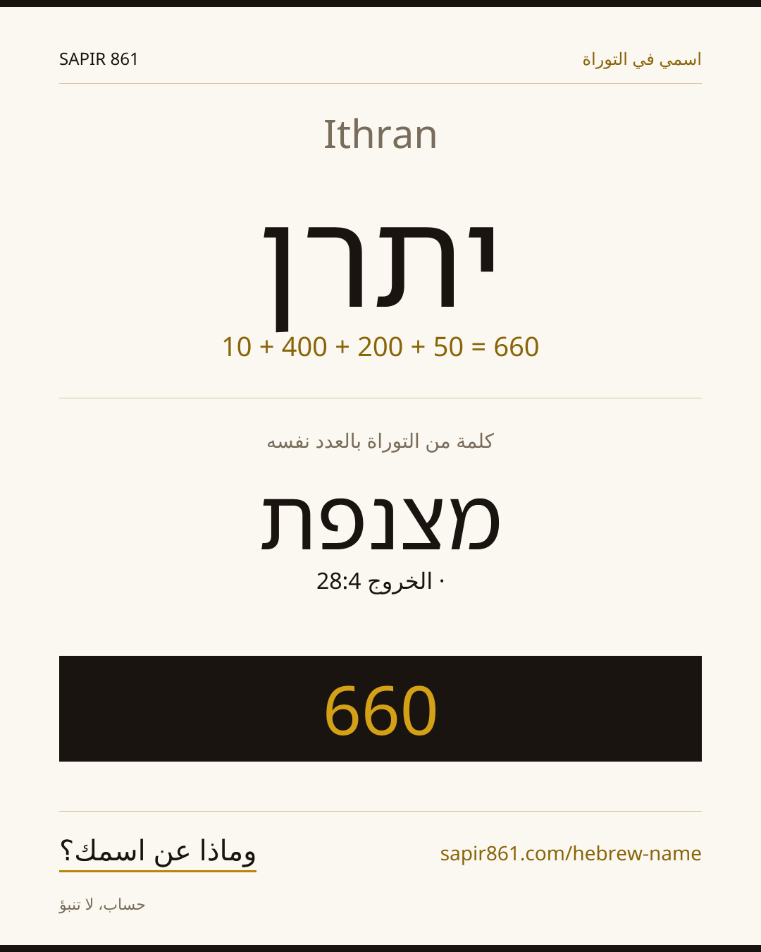 Ithran — יתרן