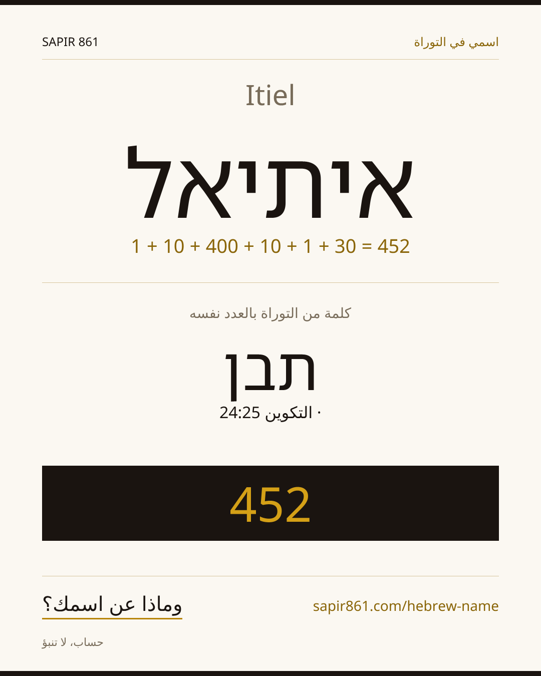 Itiel — איתיאל