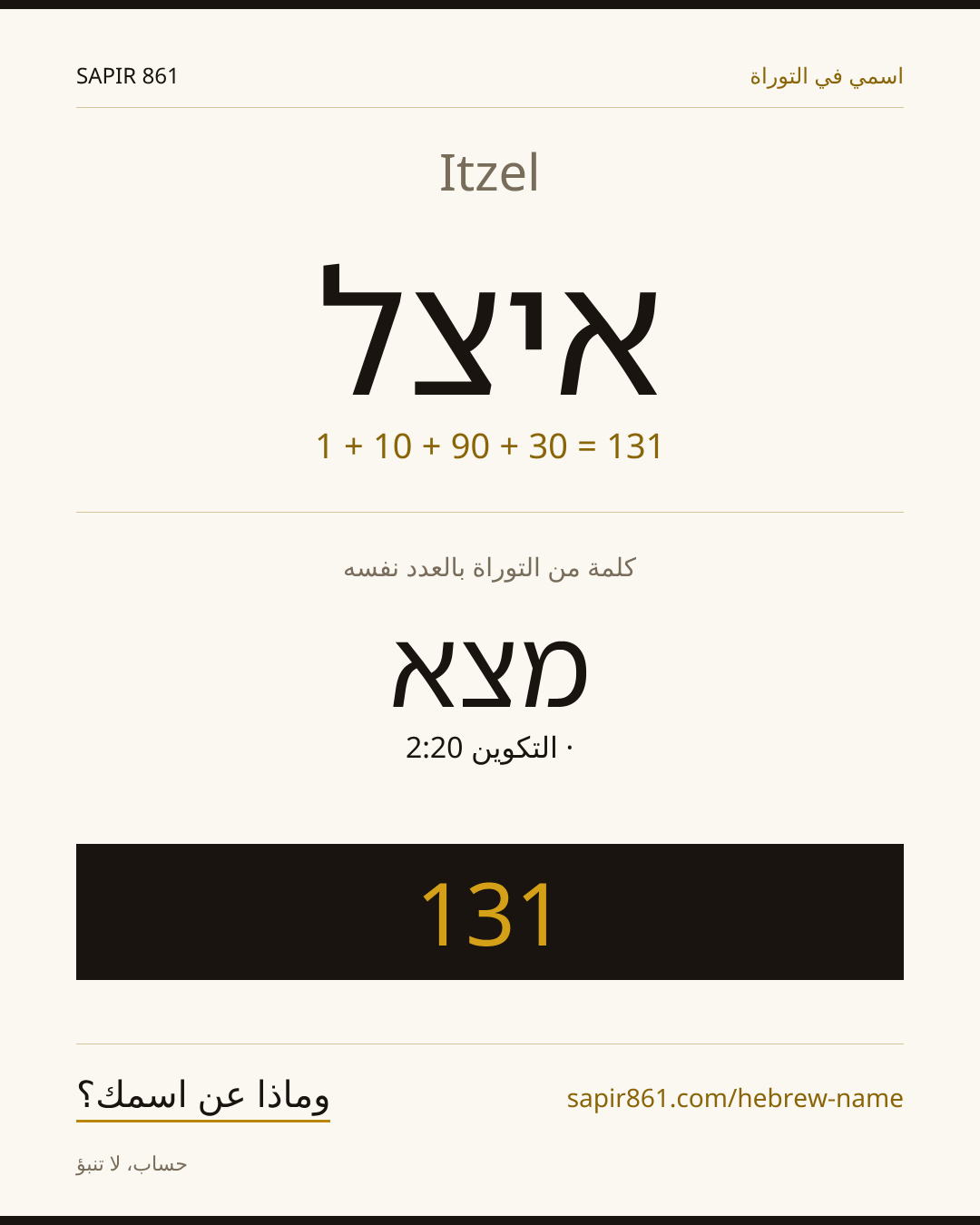 Itzel — איצל