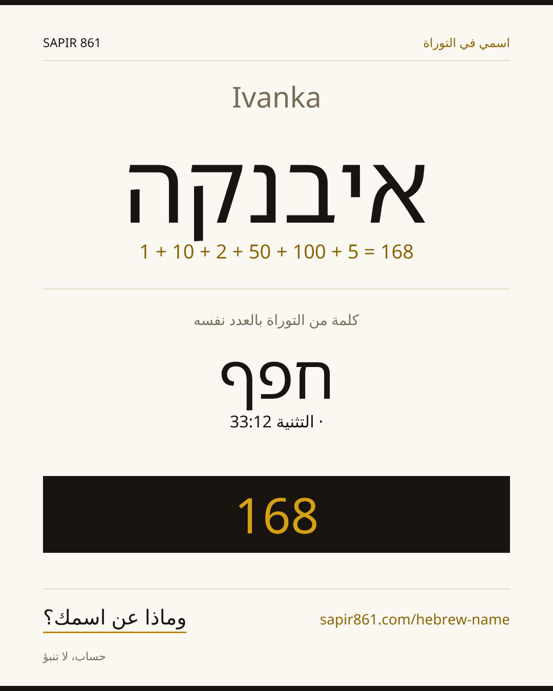 Ivanka — איבנקה