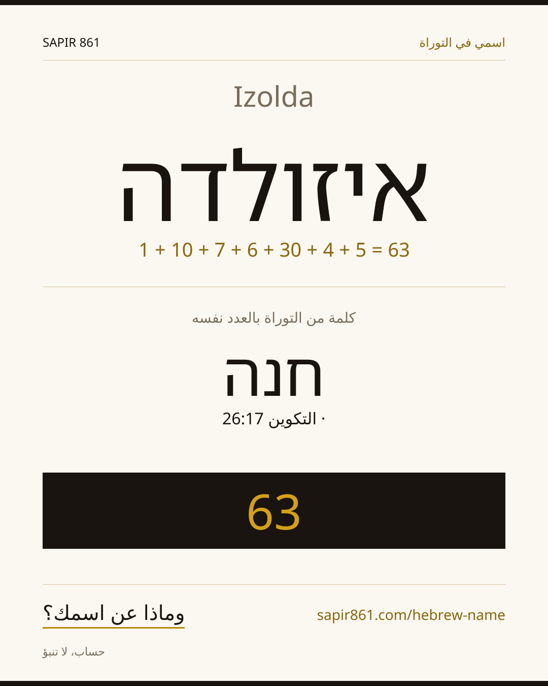Izolda — איזולדה