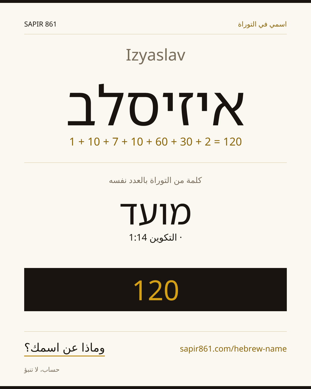 Izyaslav — איזיסלב