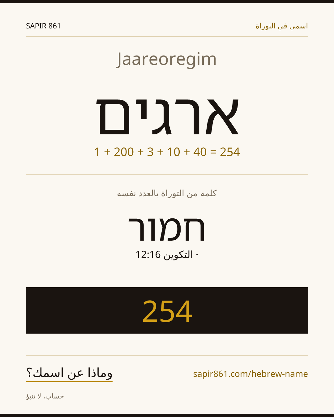 Jaareoregim — ארגים