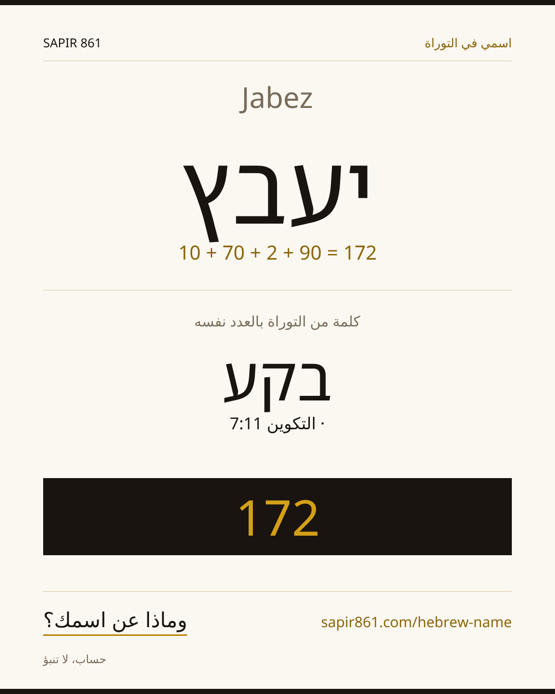 Jabez — יעבץ