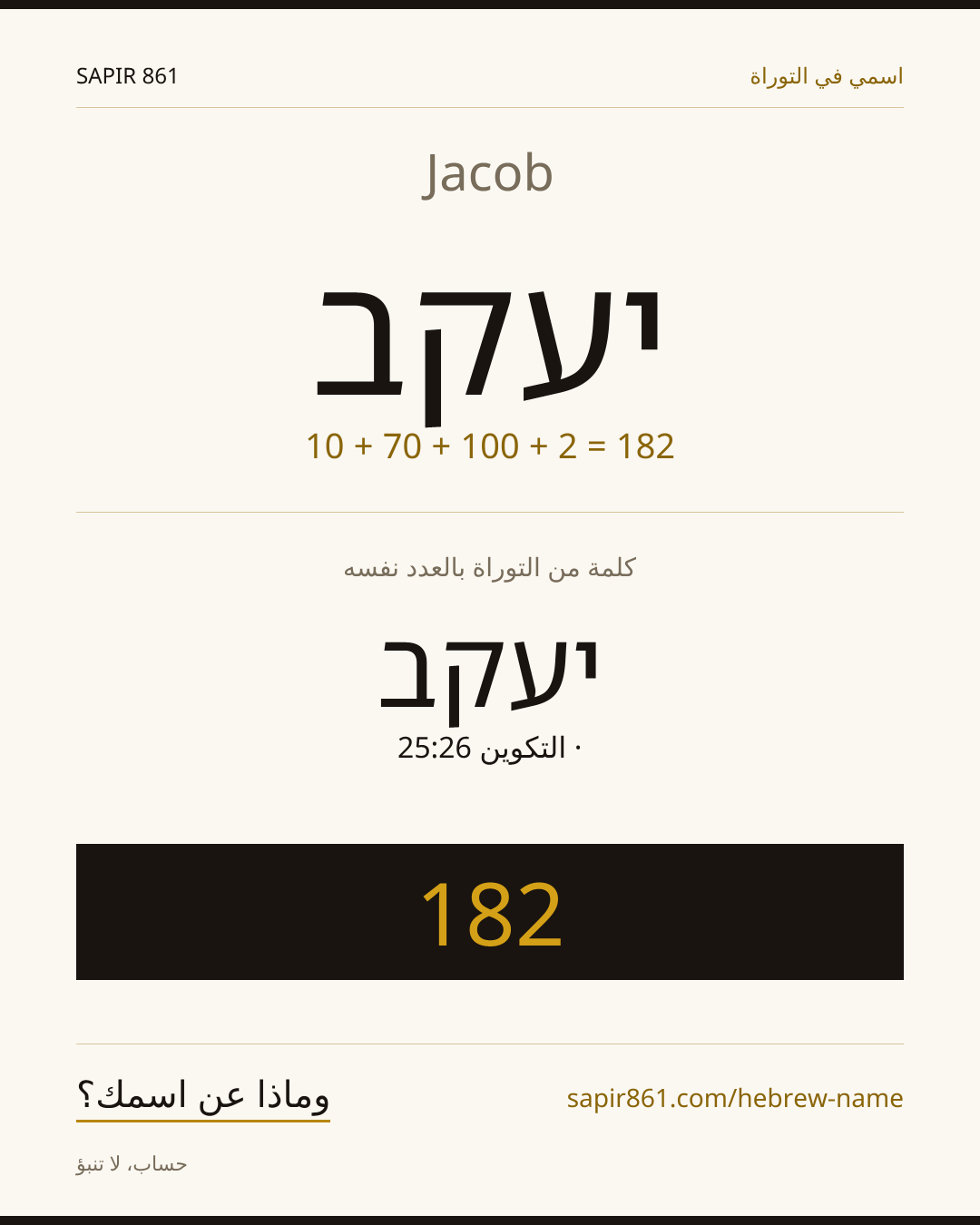 Jacob — יעקב