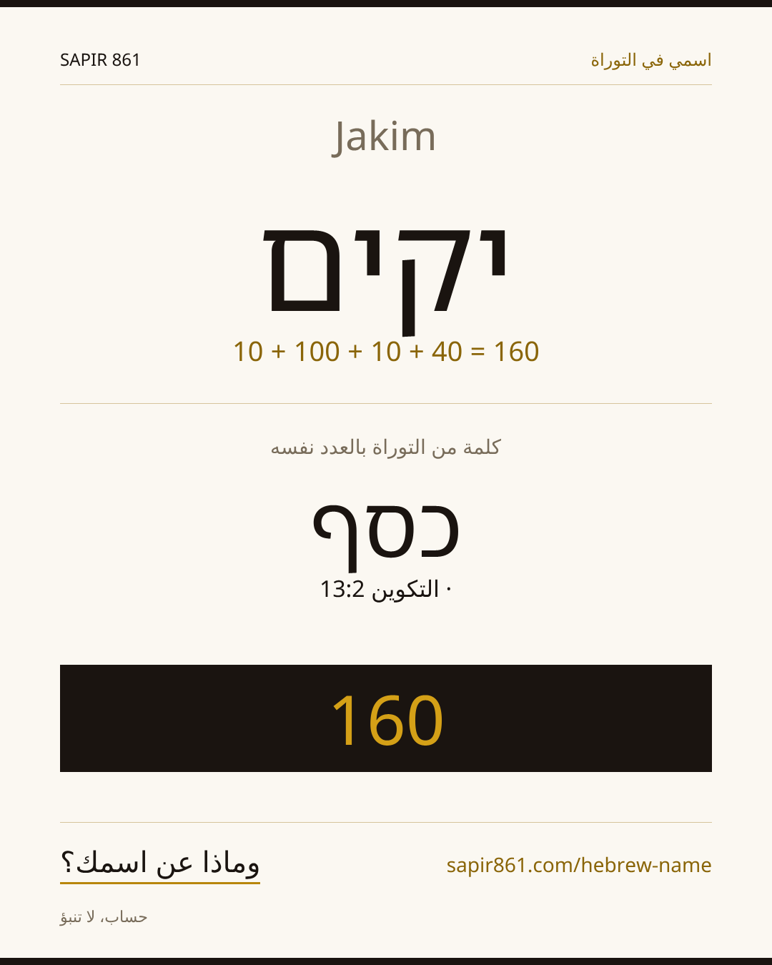 Jakim — יקים
