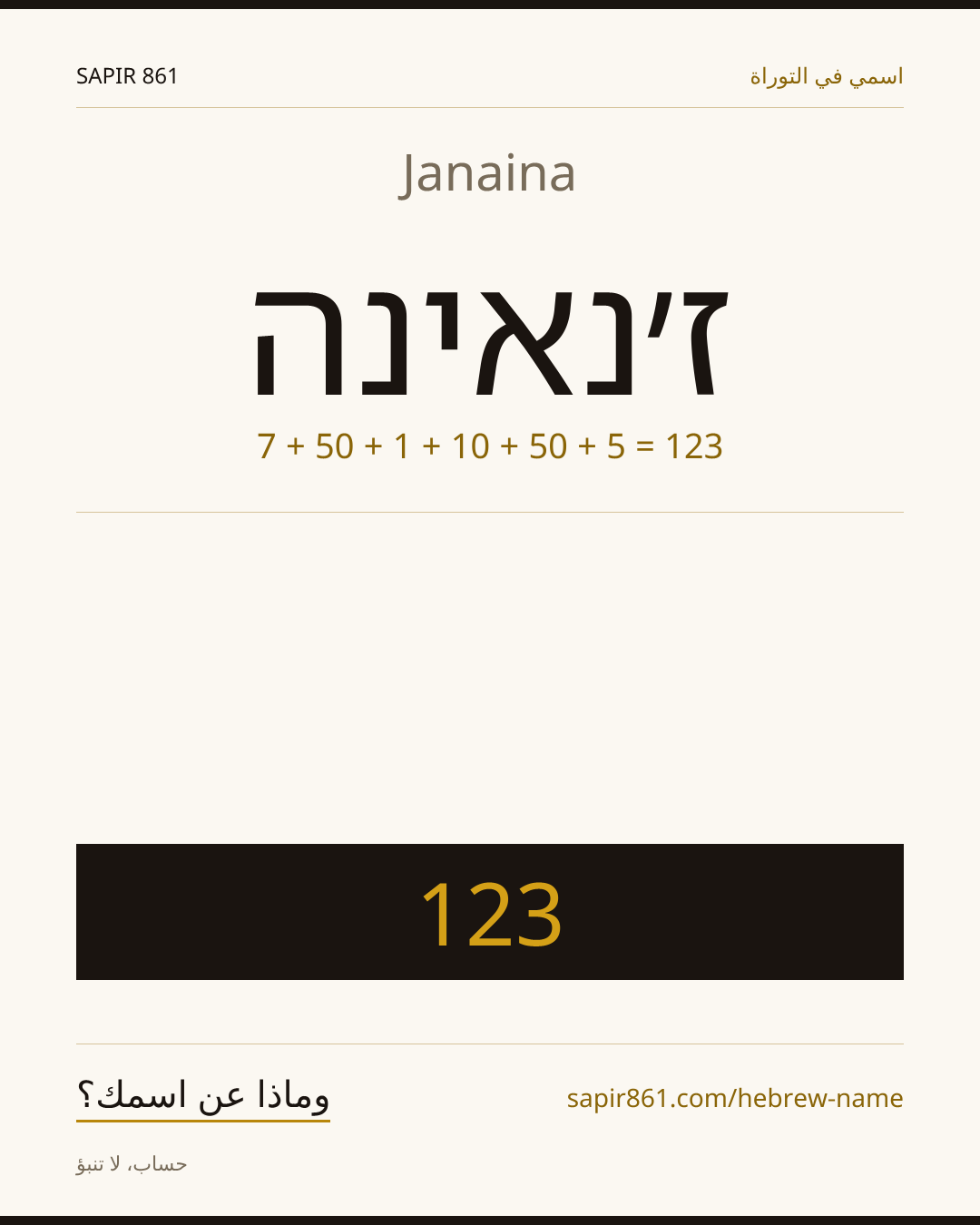 Janaina — ז׳נאינה