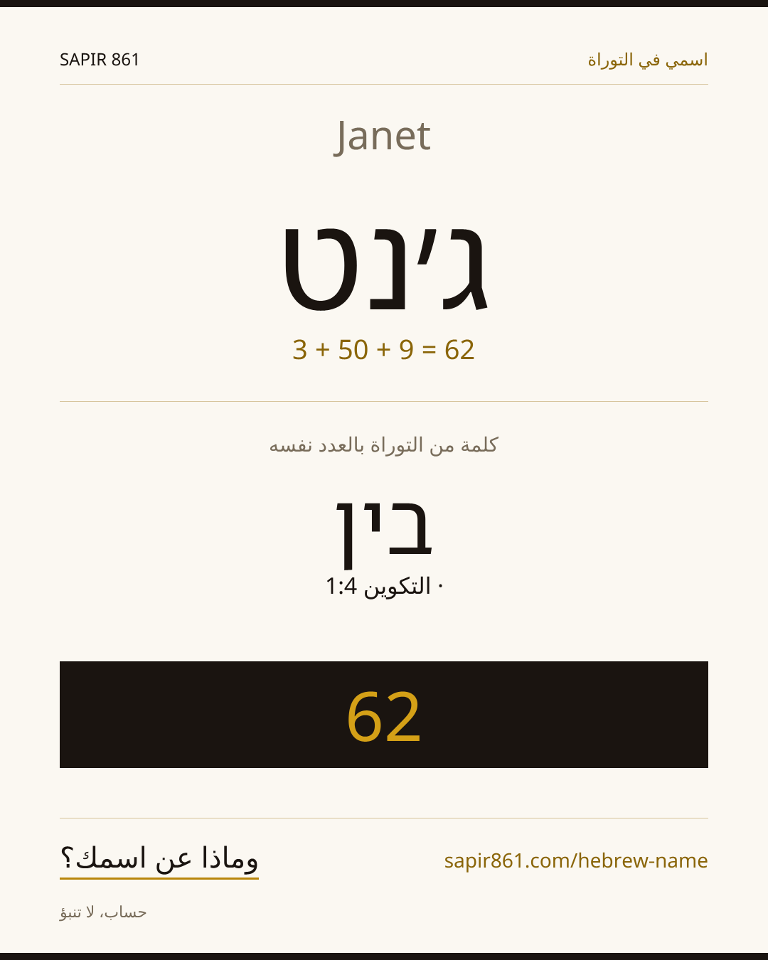 Janet — ג׳נט