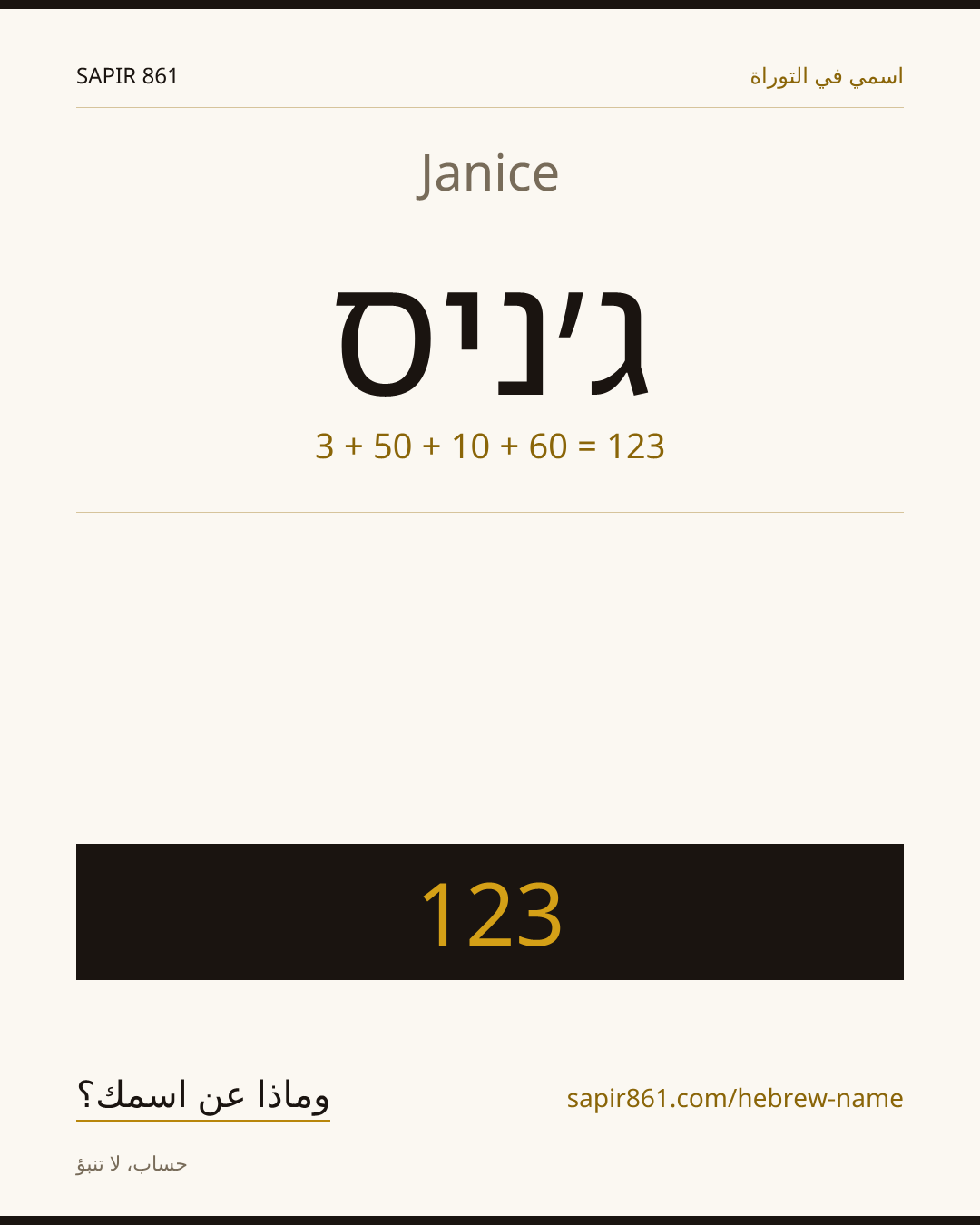 Janice — ג׳ניס