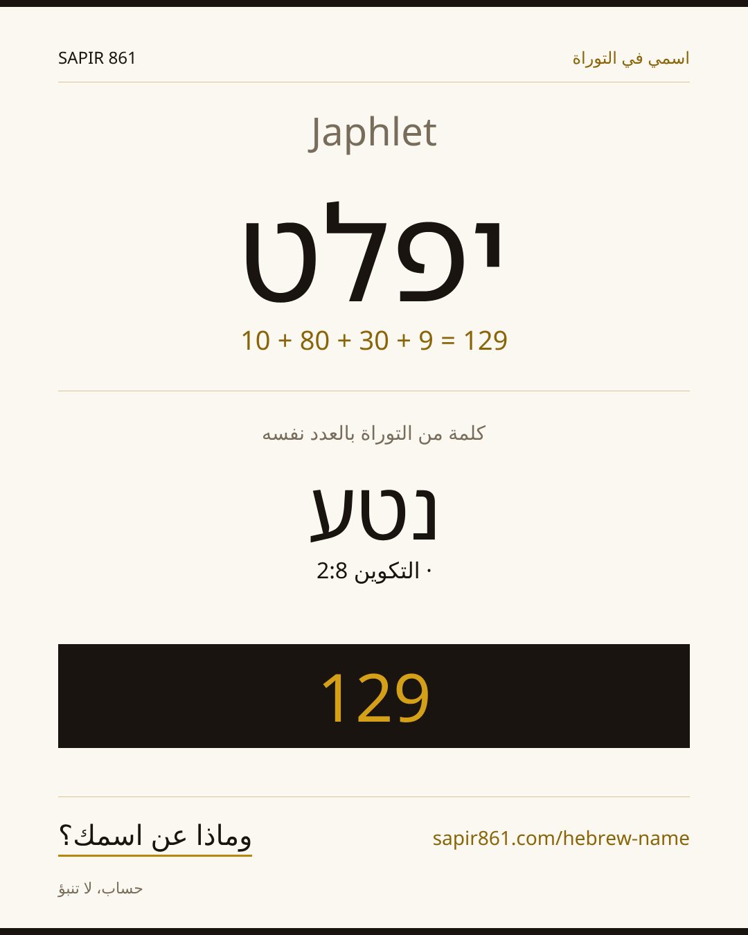 Japhlet — יפלט