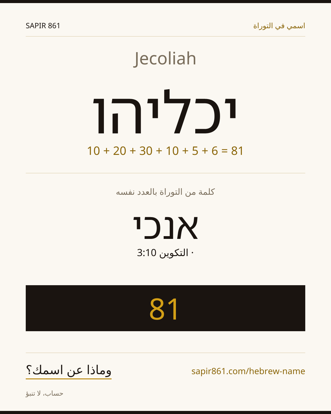 Jecoliah — יכליהו