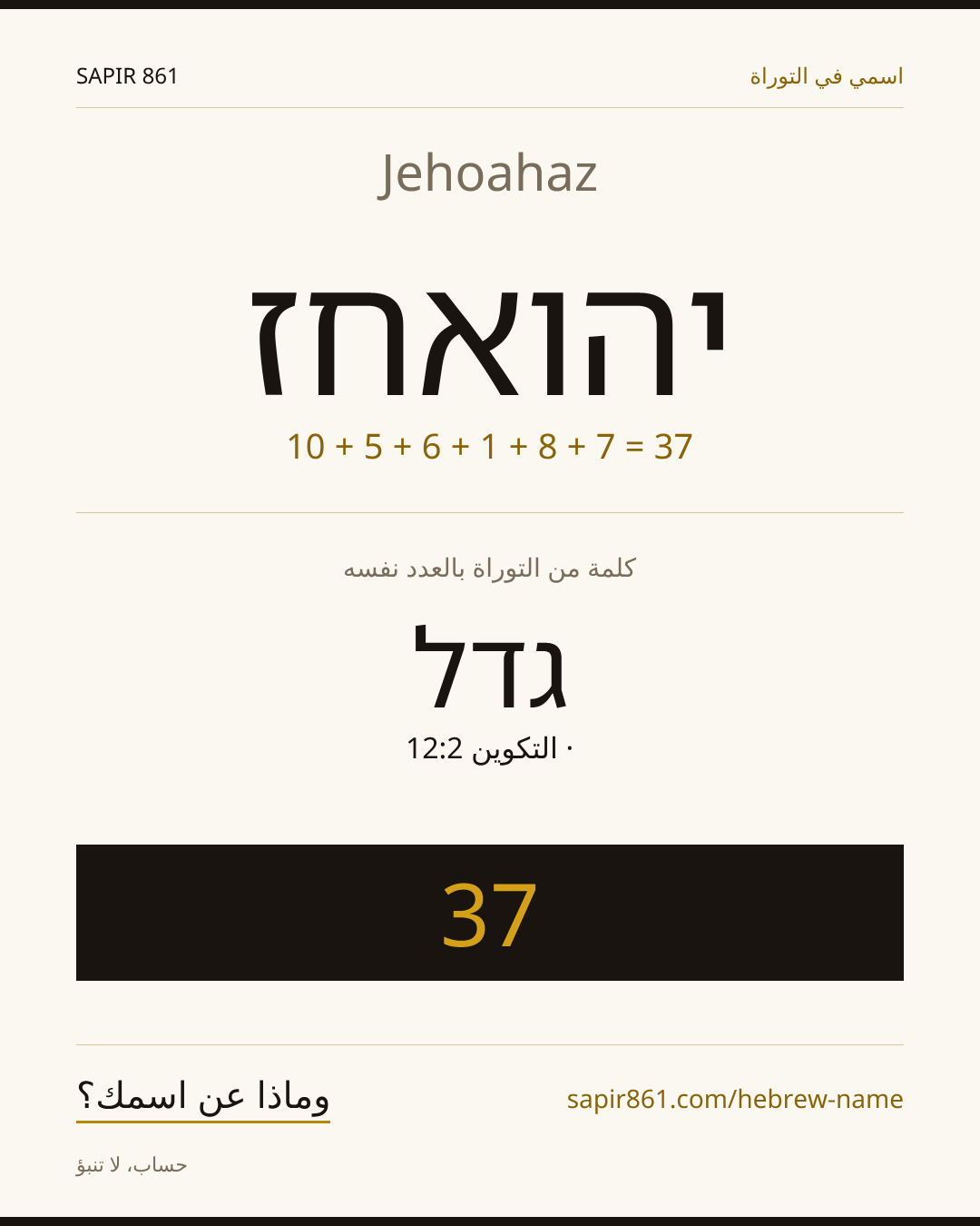 Jehoahaz — יהואחז