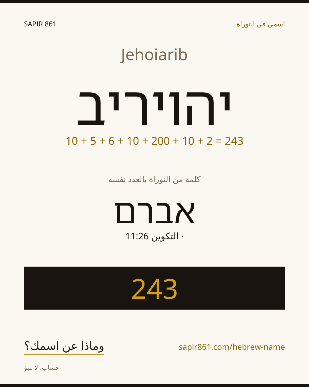 Jehoiarib — יהויריב