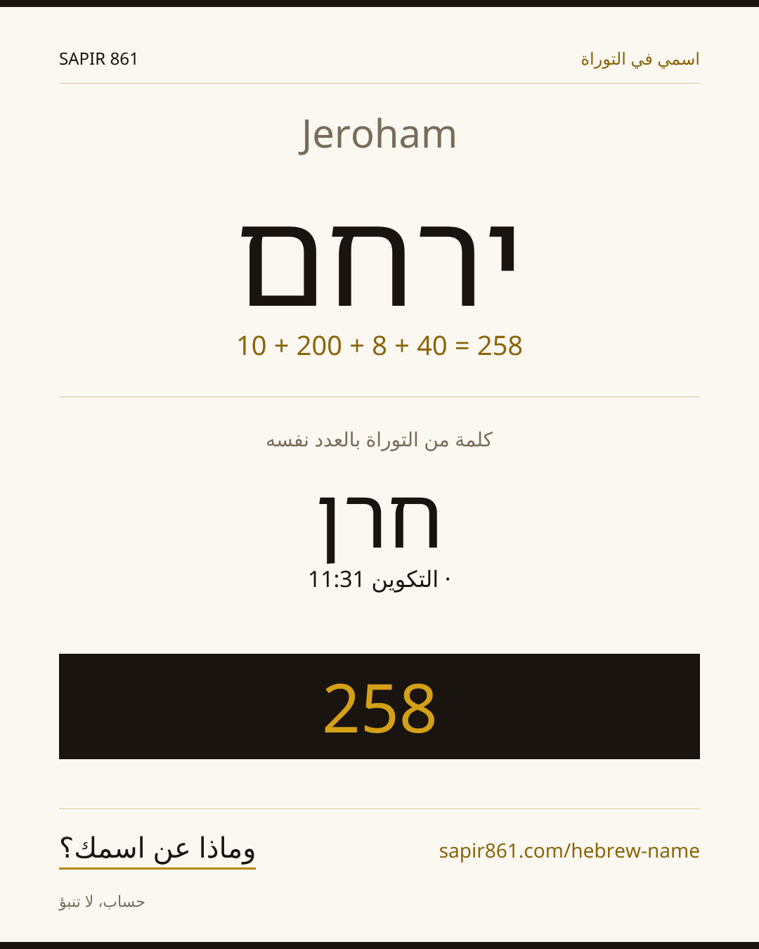 Jeroham — ירחם
