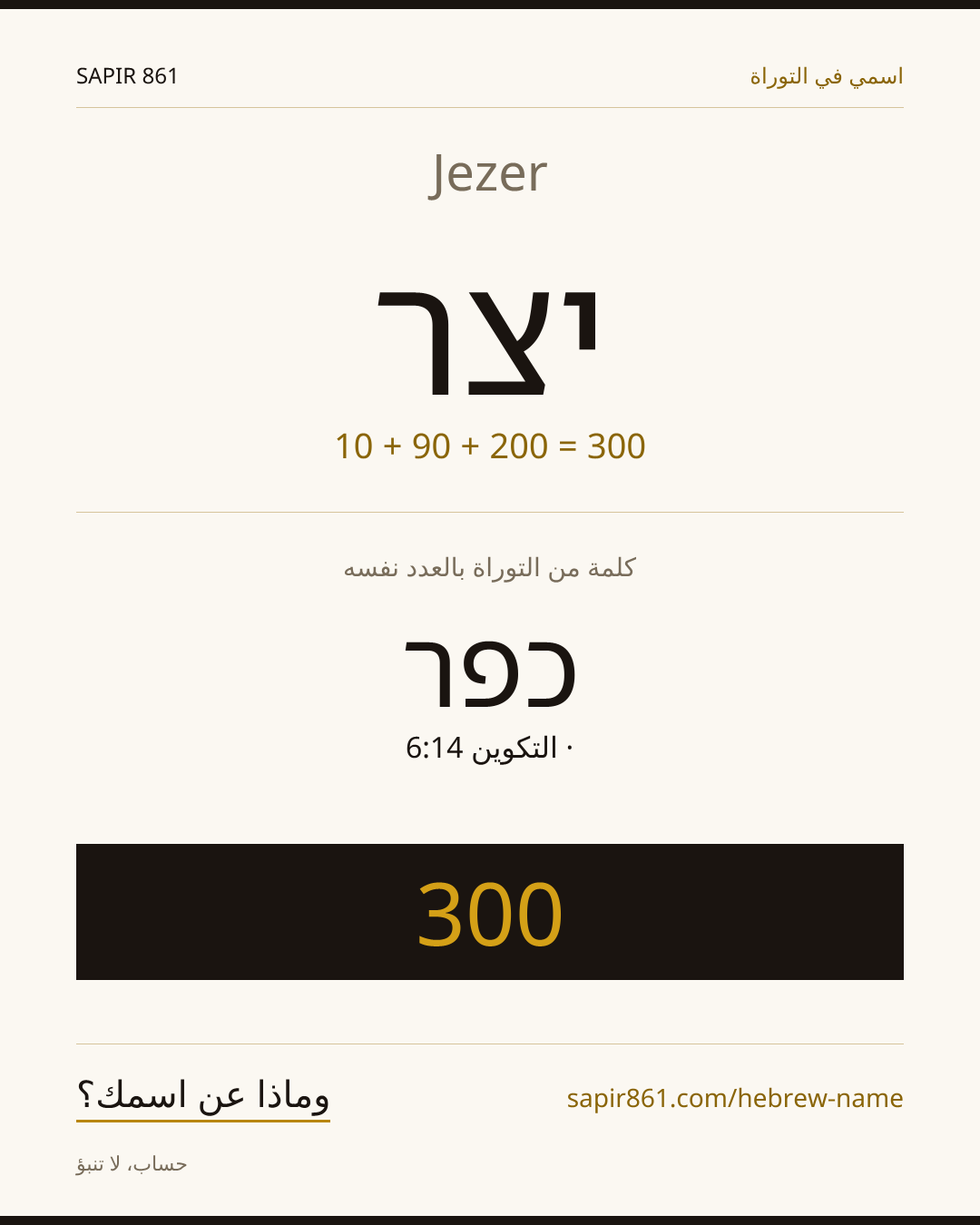 Jezer — יצר