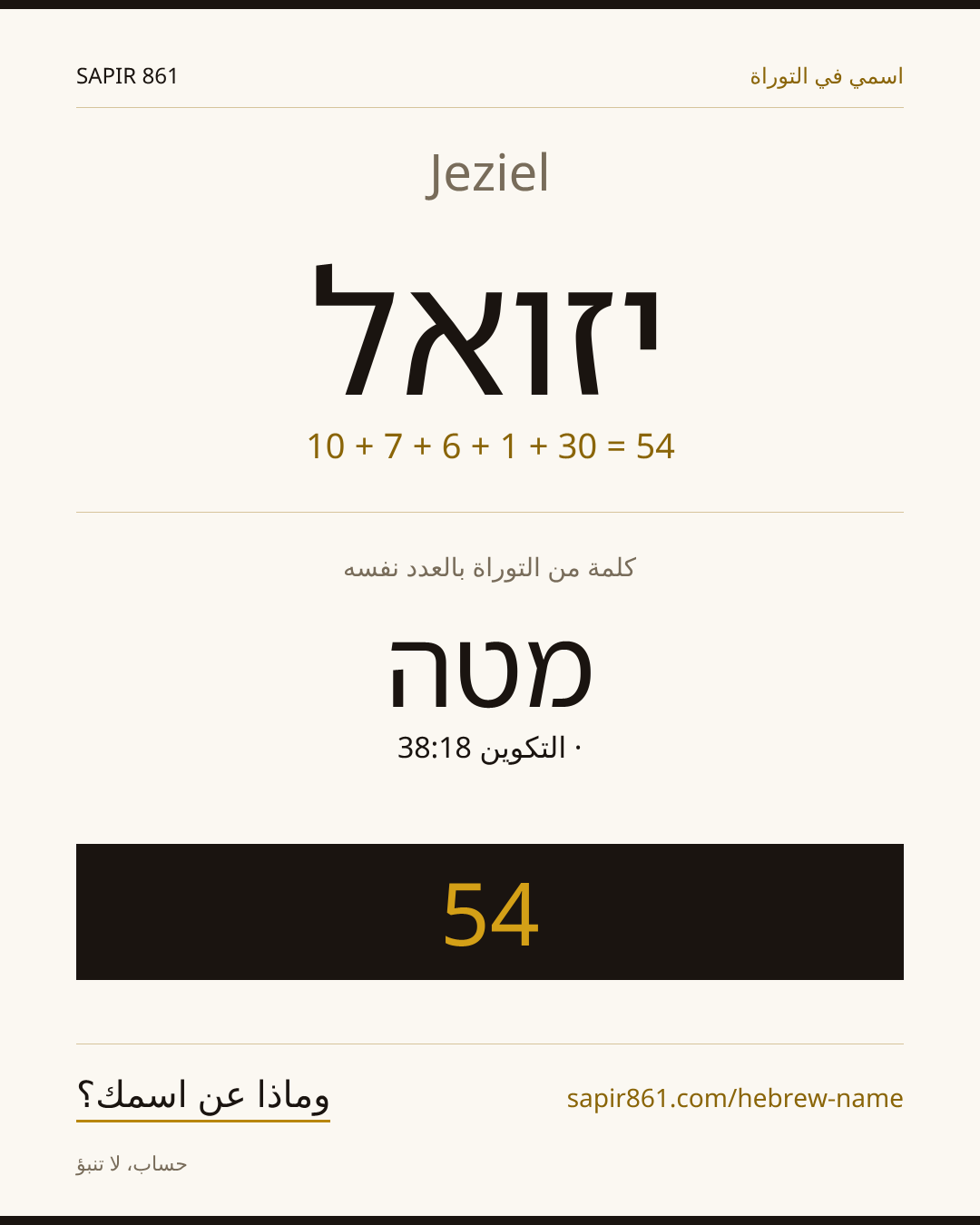 Jeziel — יזואל