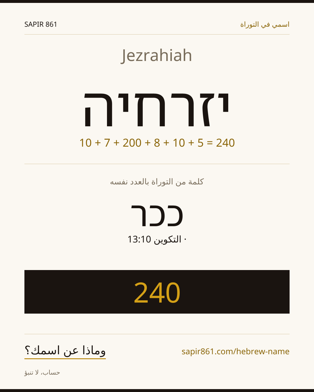 Jezrahiah — יזרחיה
