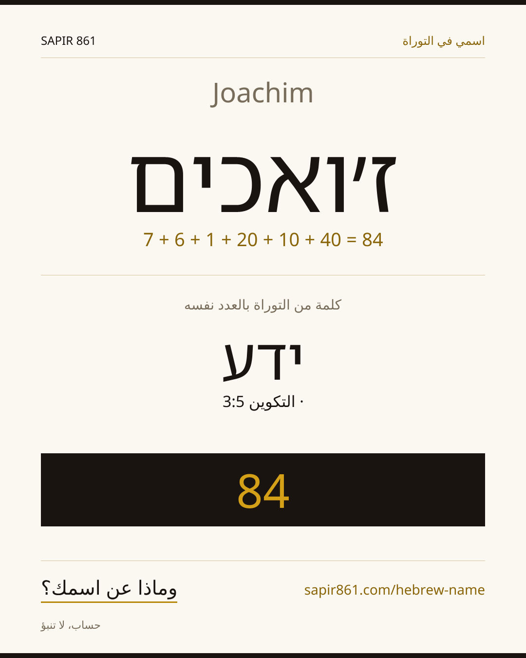 Joachim — ז׳ואכים