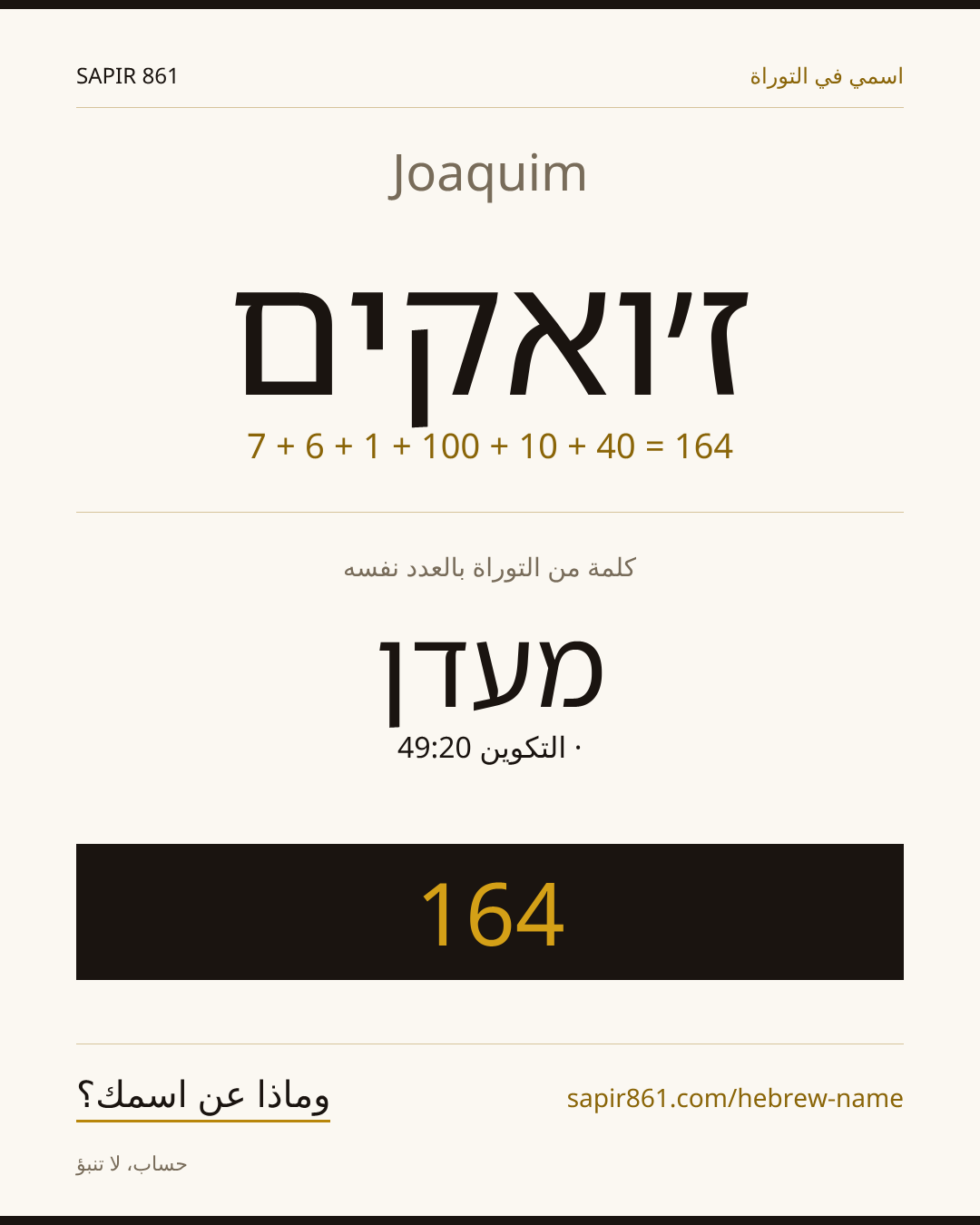 Joaquim — ז׳ואקים