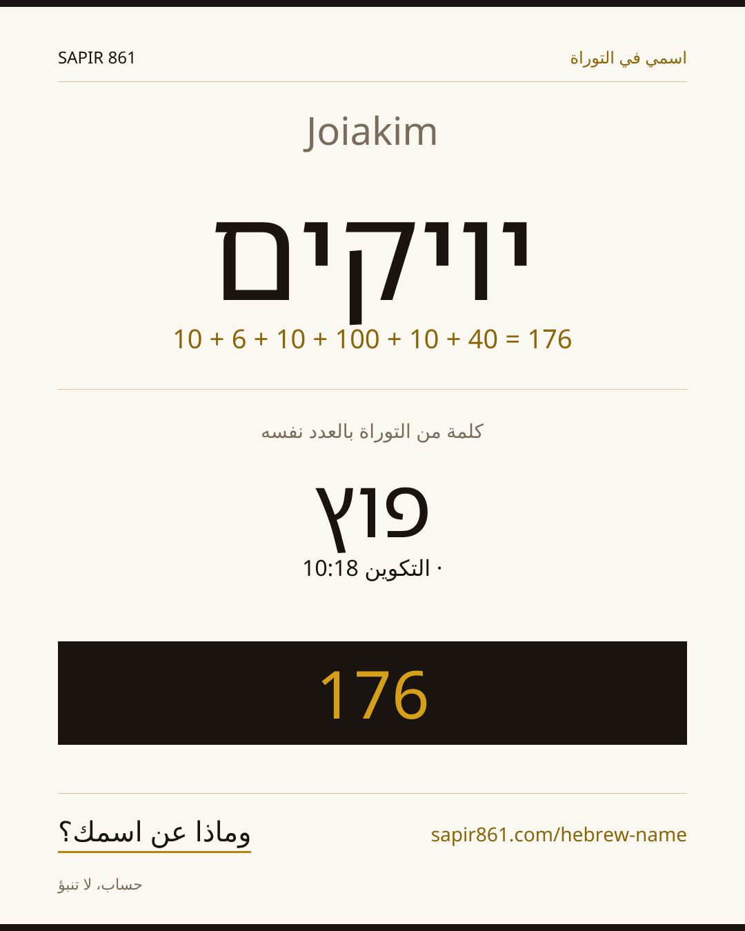 Joiakim — יויקים