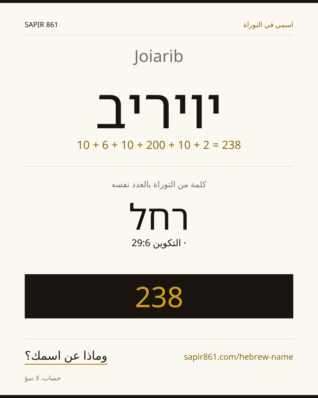 Joiarib — יויריב