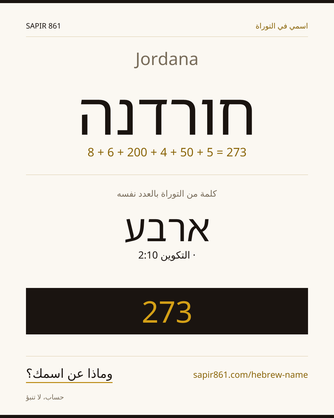 Jordana — חורדנה