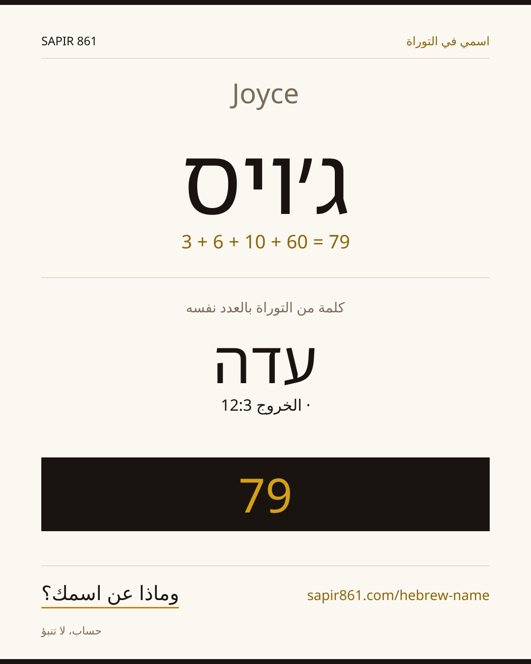 Joyce — ג׳ויס