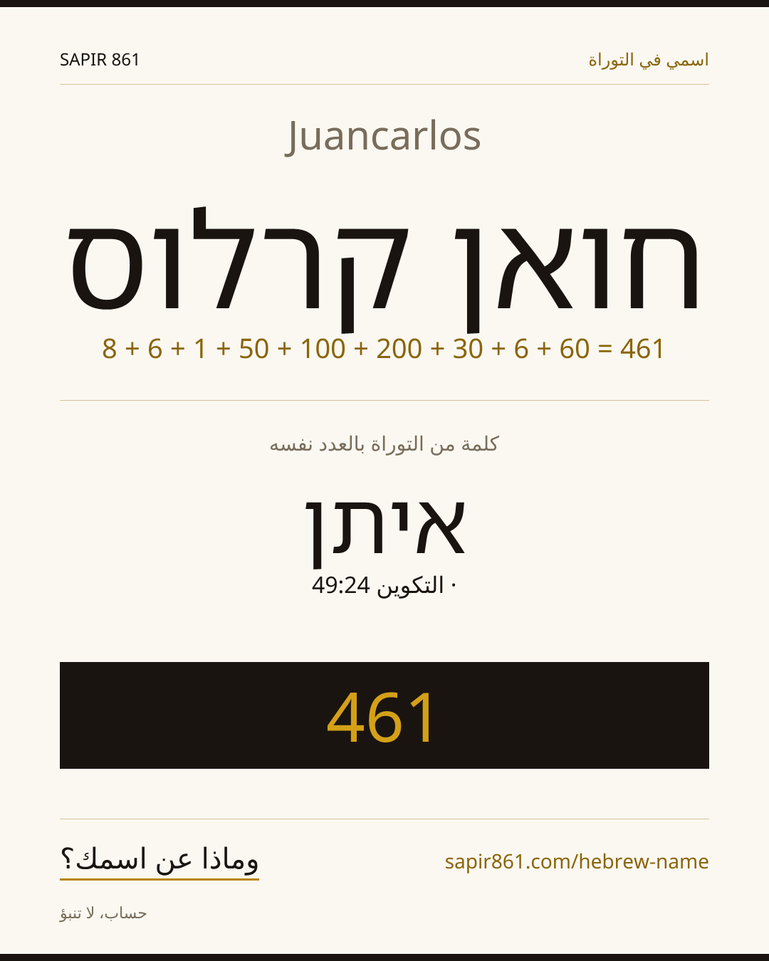 Juancarlos — חואן קרלוס