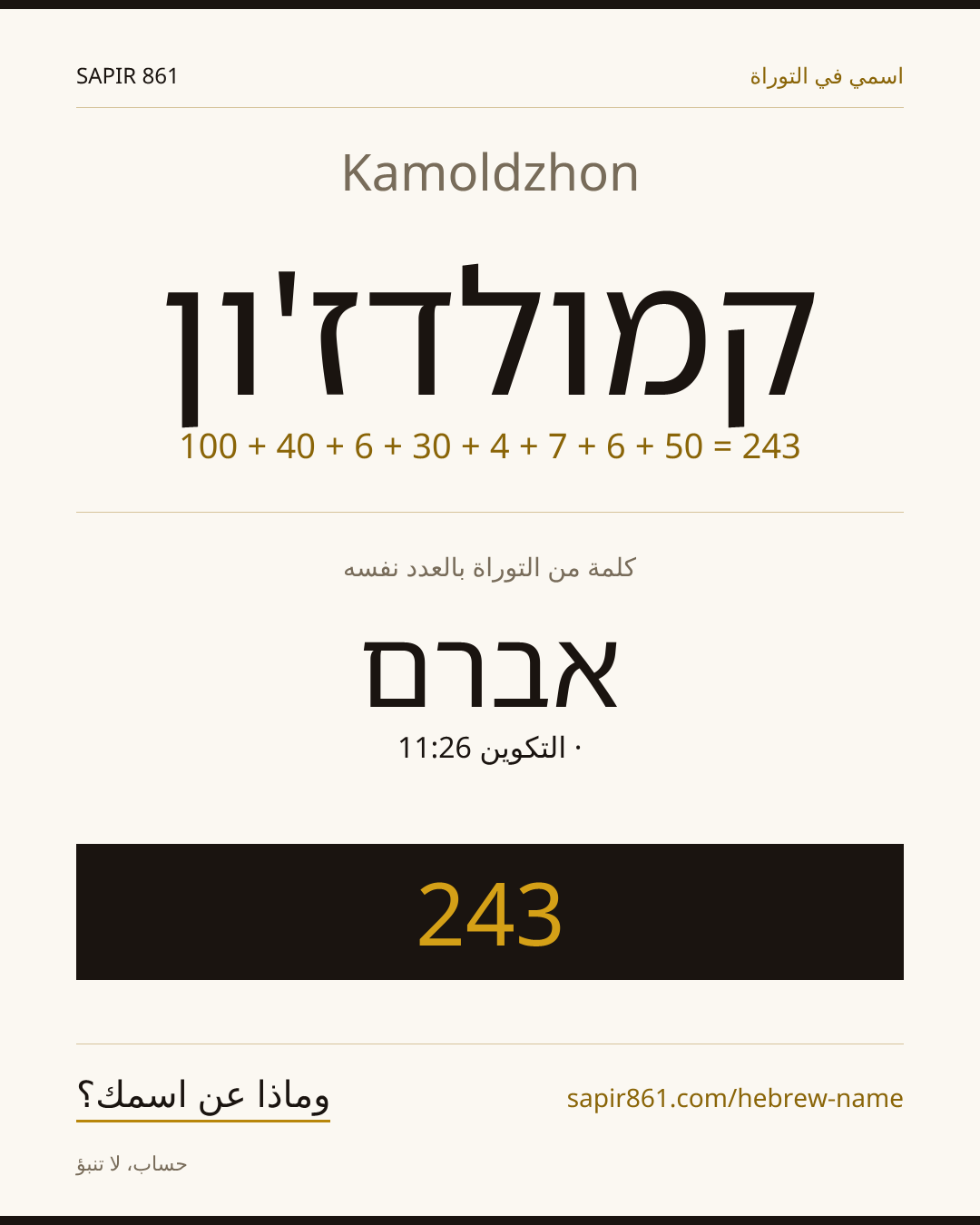 Kamoldzhon — קמולדז'ון