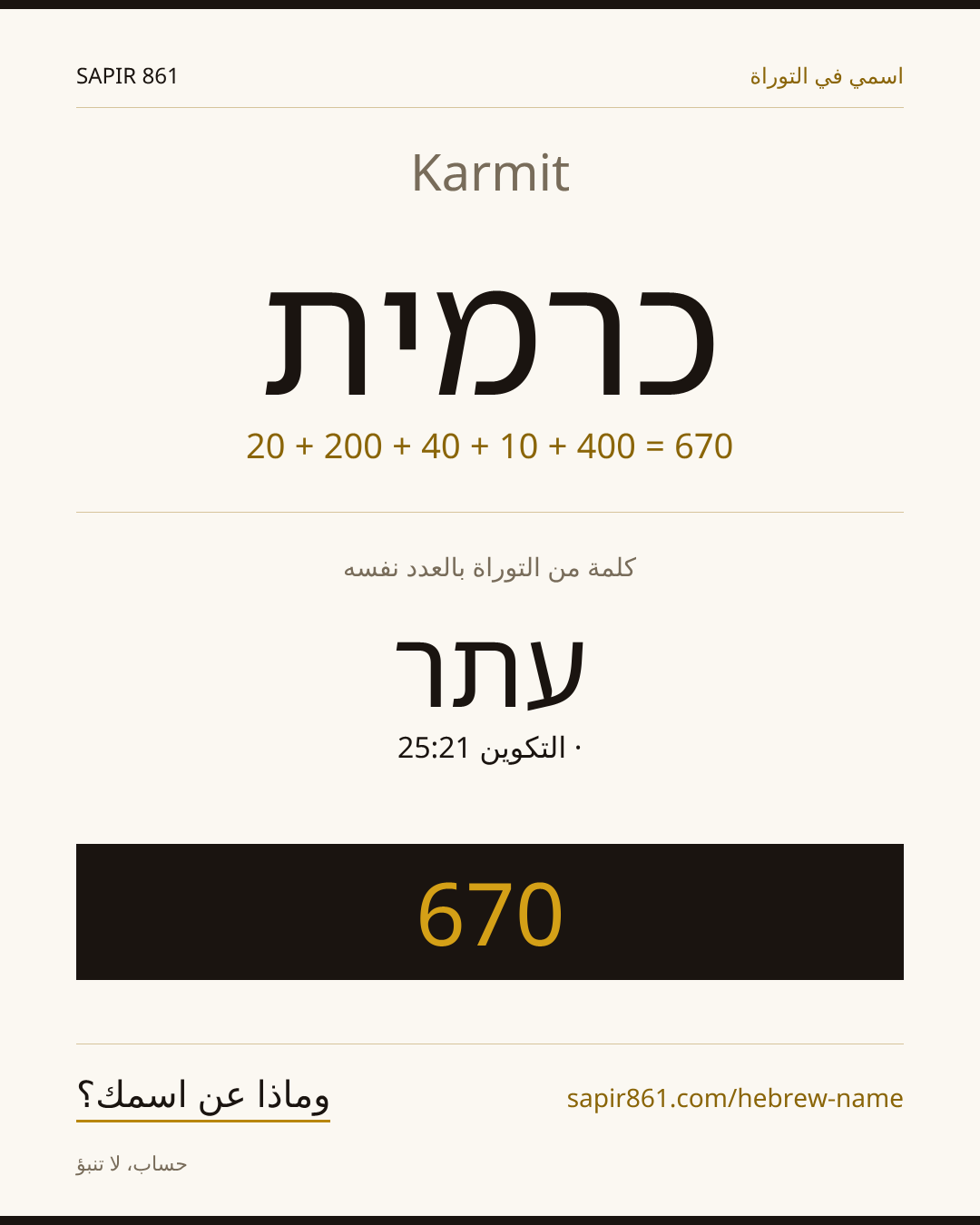 Karmit — כרמית