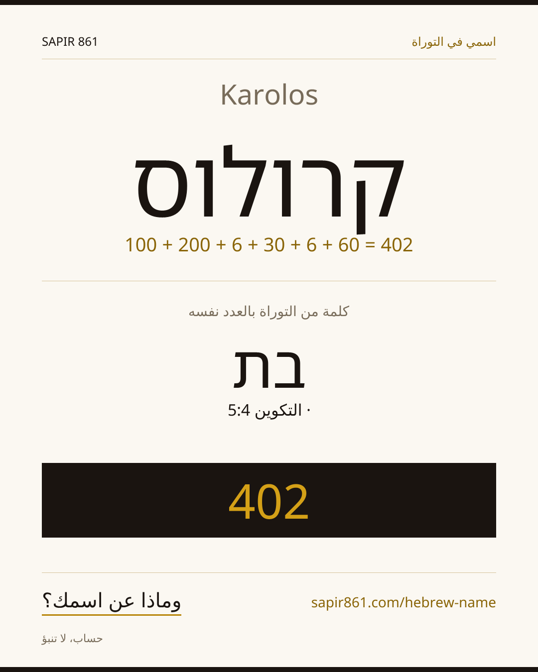 Karolos — קרולוס
