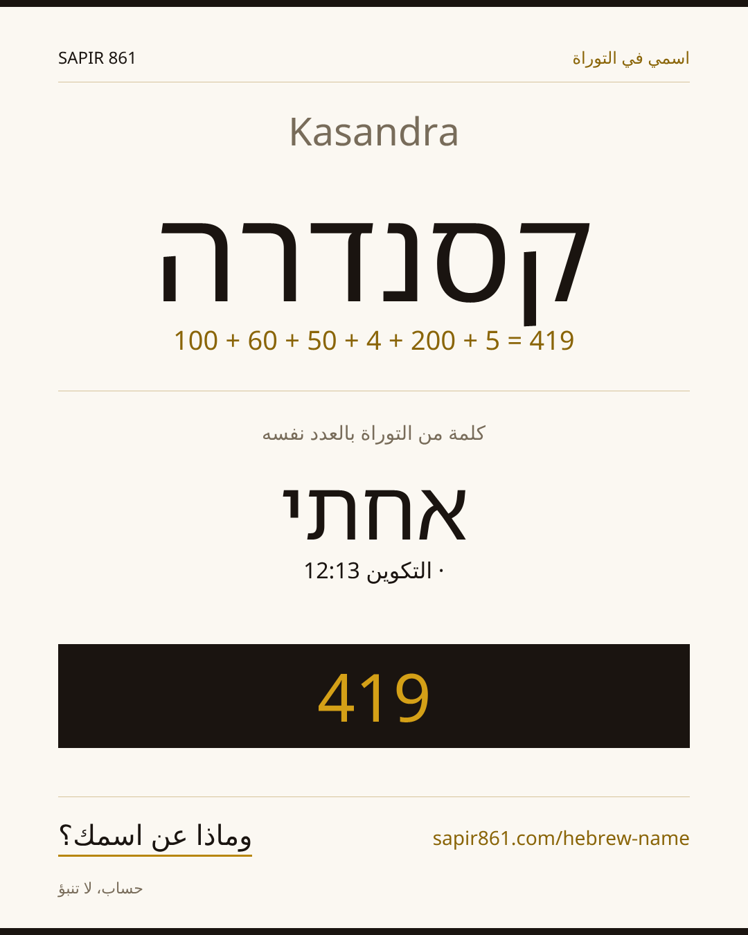 Kasandra — קסנדרה