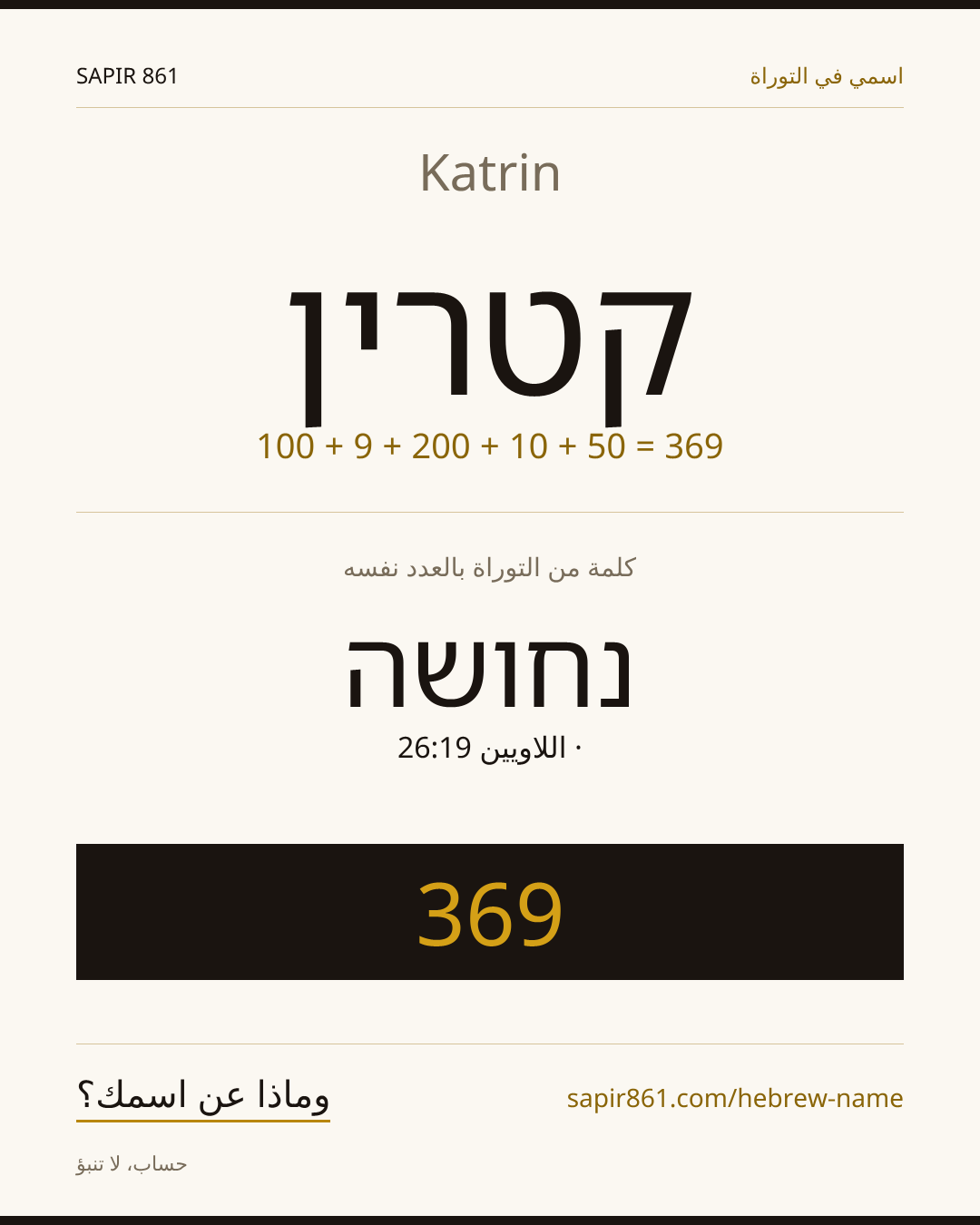 Katrin — קטרין