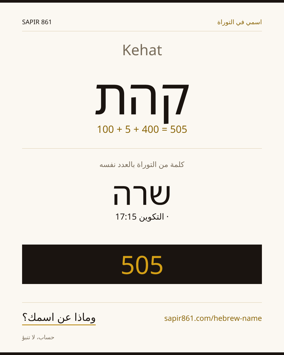 Kehat — קהת