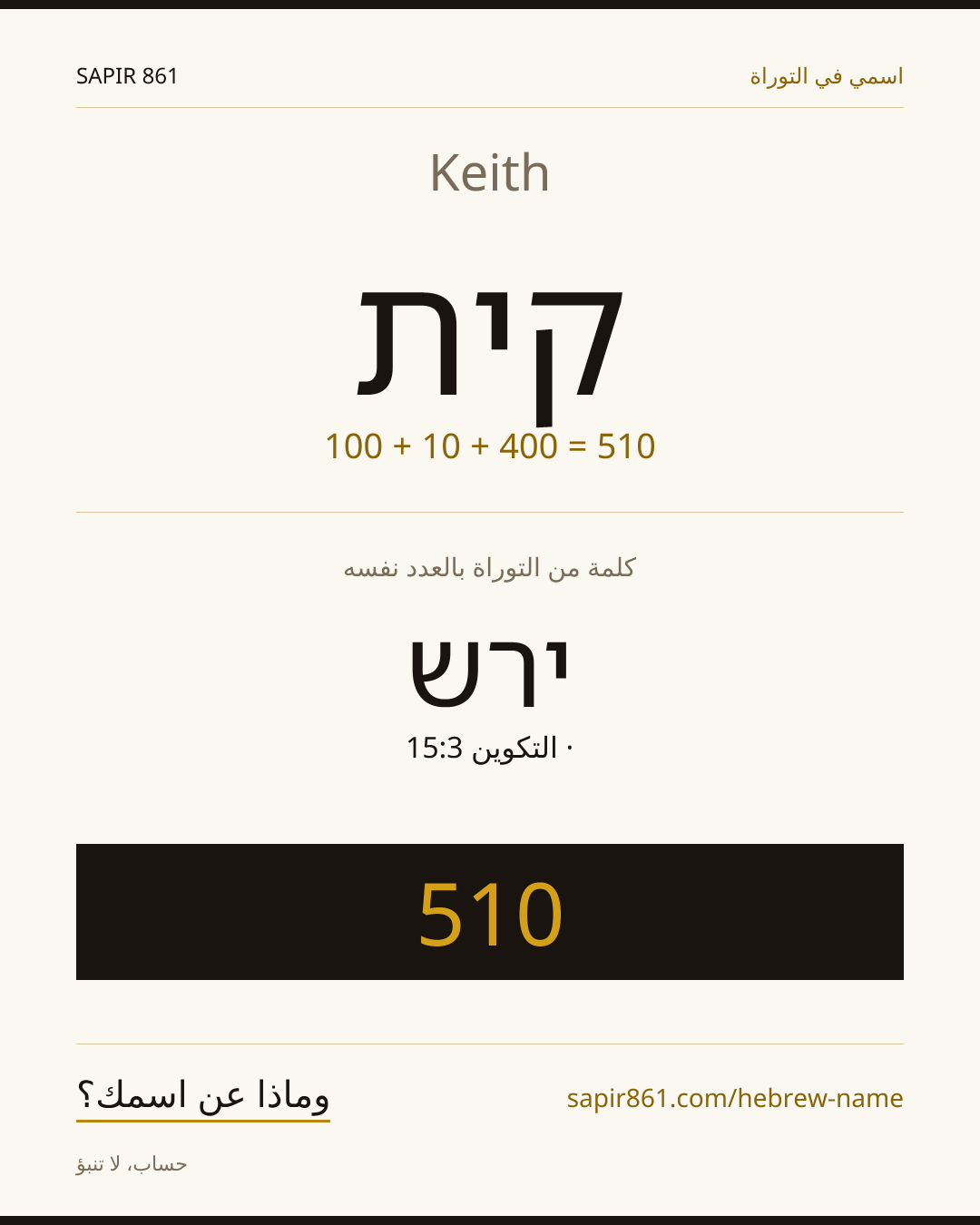 Keith — קית