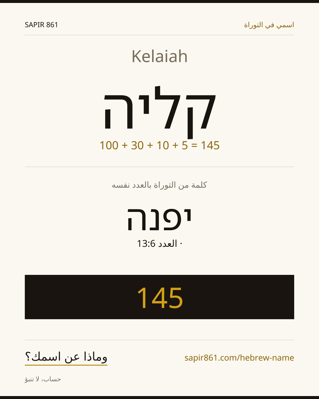 Kelaiah — קליה
