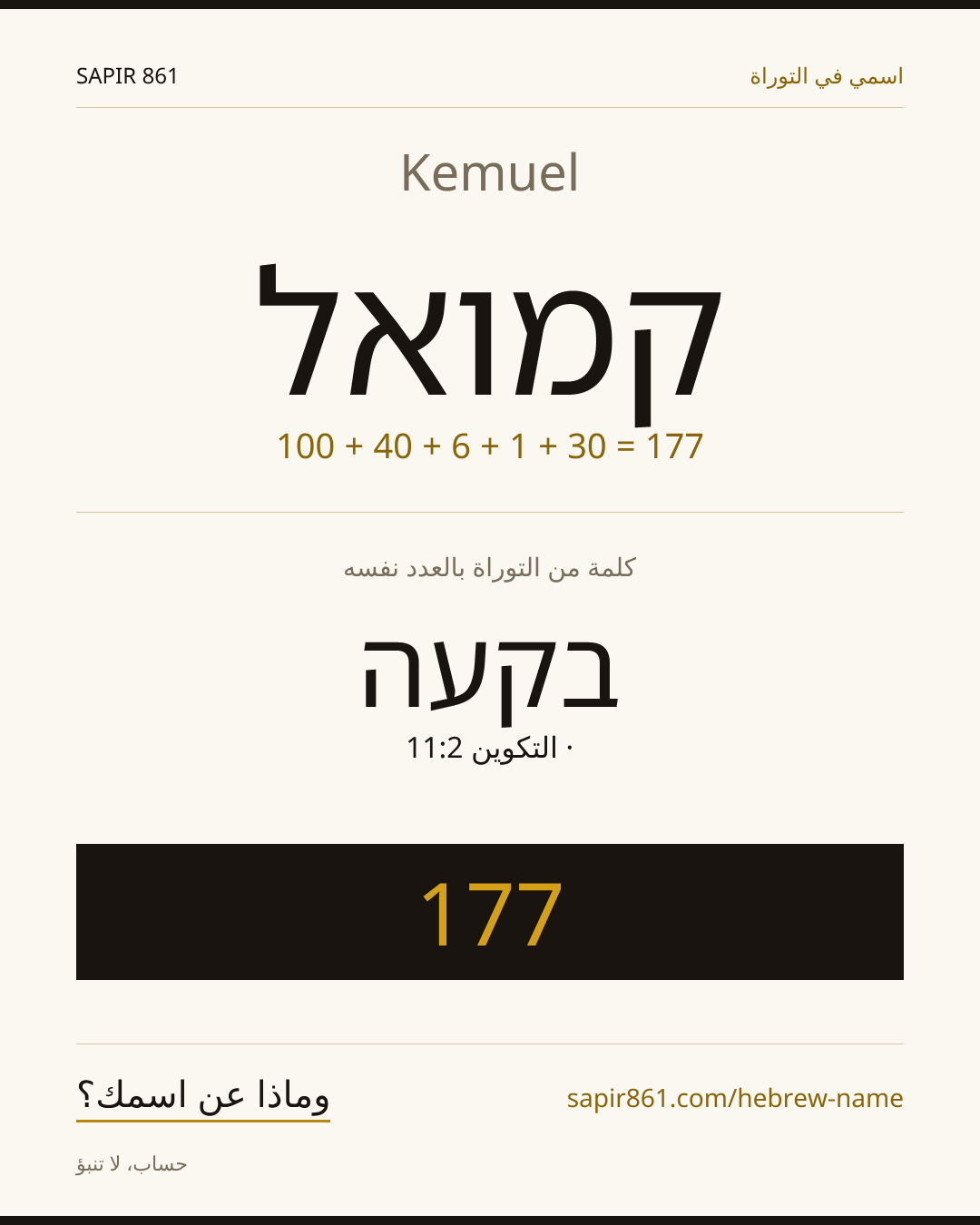 Kemuel — קמואל