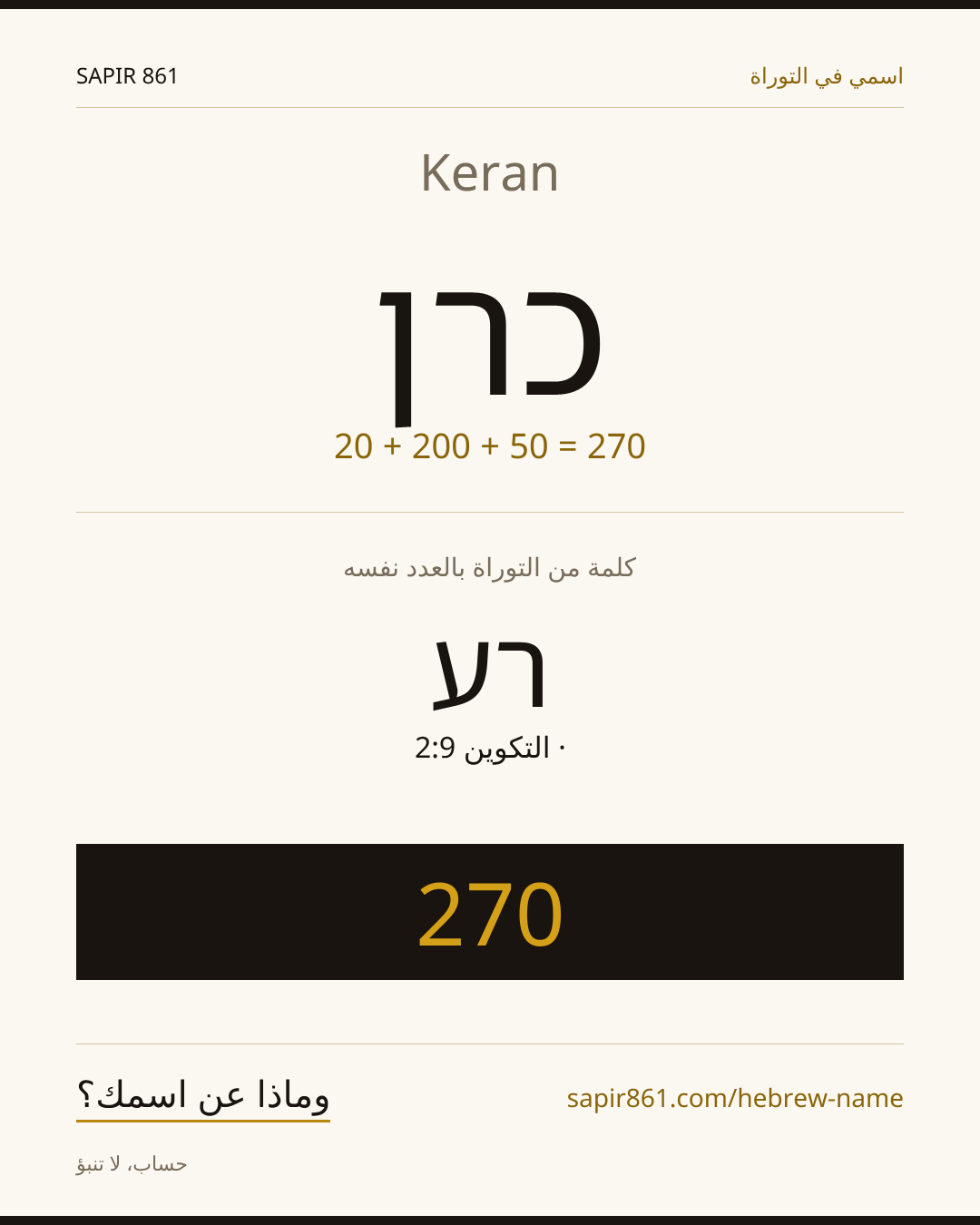 Keran — כרן