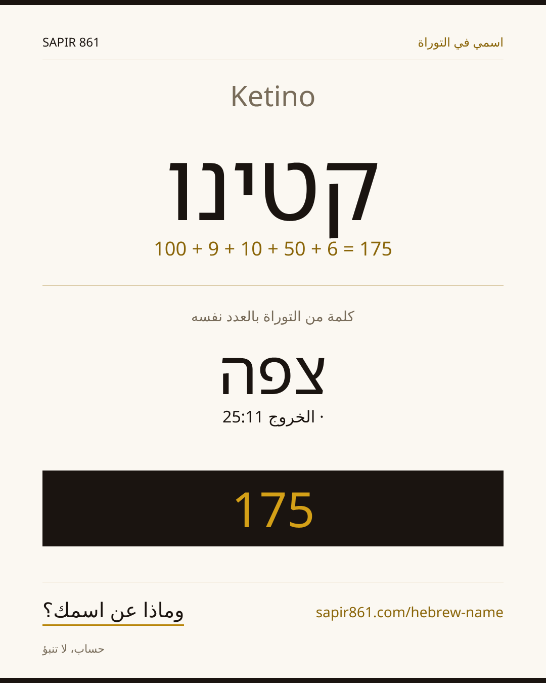 Ketino — קטינו