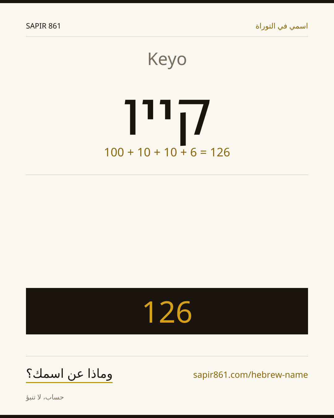 Keyo — קייו